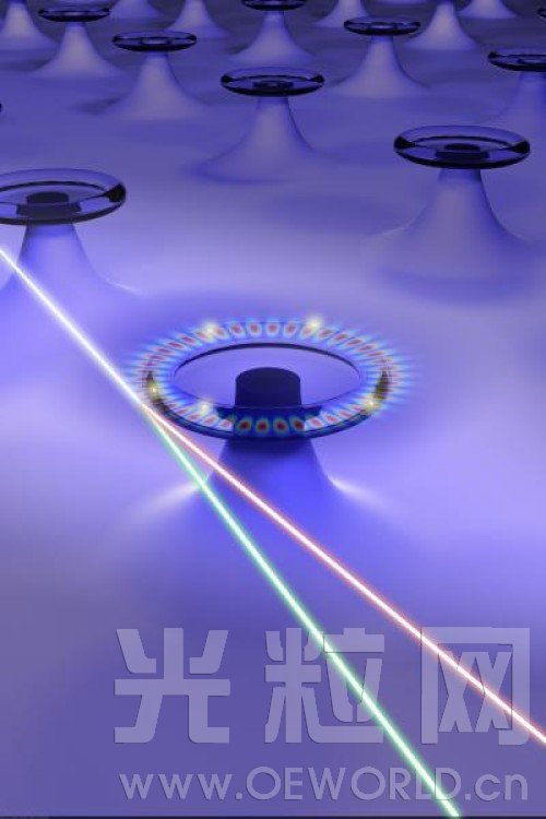 微型拉曼激光传感器可检测纳米微粒