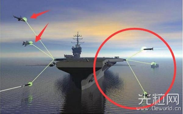 中国终于公布超级激光武器，西方直呼不可能!